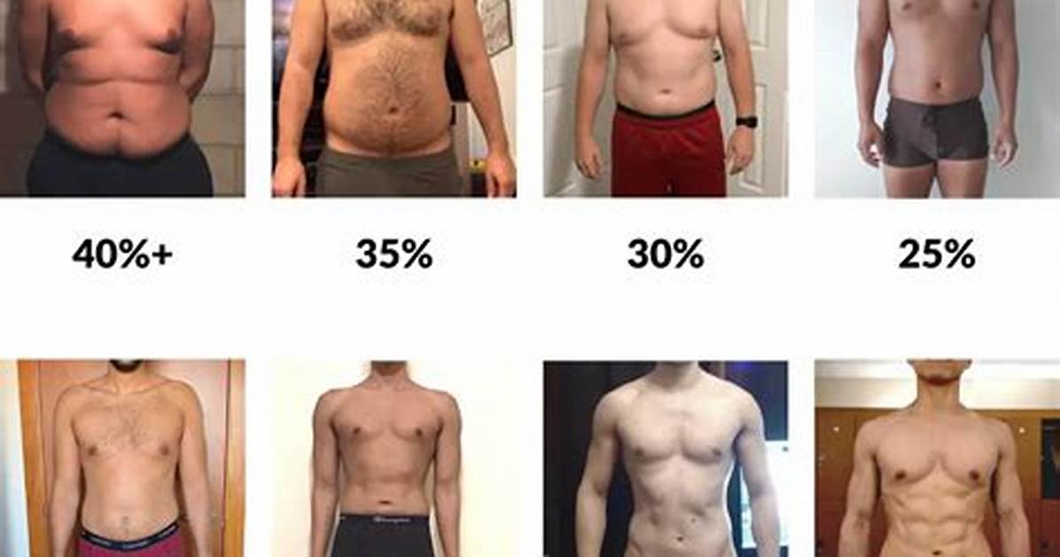 Why 144 Pounds to Kilos Is Suddenly Making Waves Across Sports and Fitness