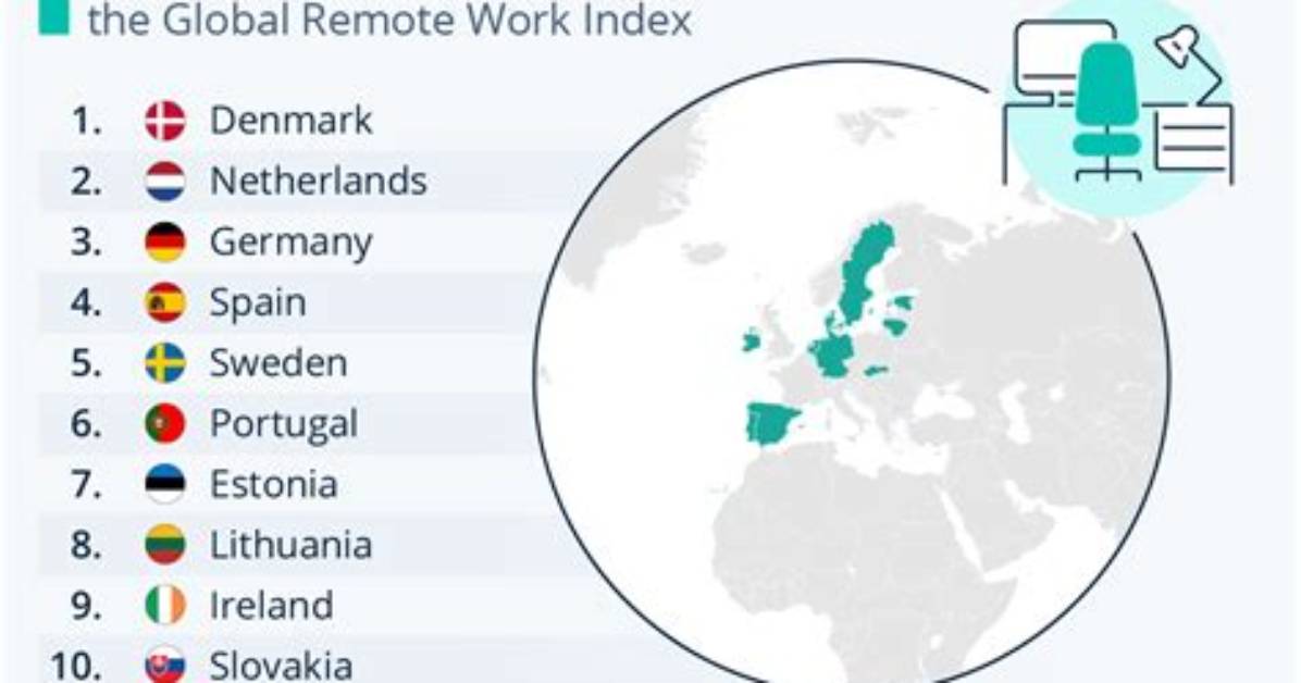 Why Global Remote Work Is Driving a Search Boom for Everyday Spanish-to-English Idioms