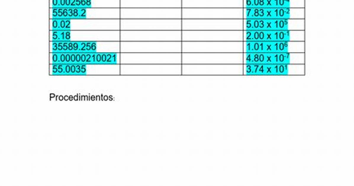 Why Mi Portal Cient%C3%Adfica Crashed the Truth 1200. Jpg