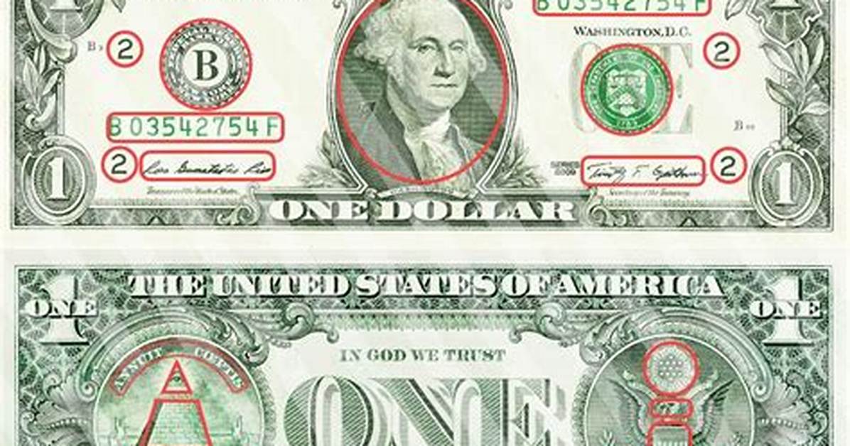 Why the Dollar Sign Uses an 'S': the Untold History Behind the World's Most Famous Symbol
