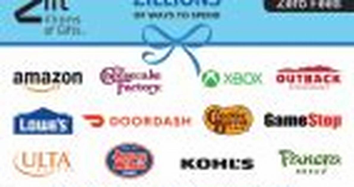 Why Your Zift Zillions Card Keeps Failing on Amazon: the Hidden Swap Trap